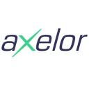Formation Axelor